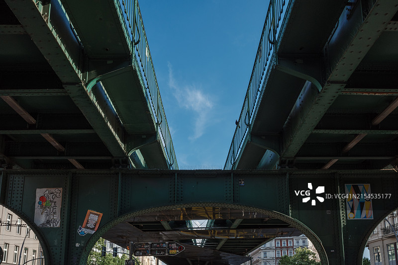 柏林科特布瑟尔门地铁站的站台图片素材