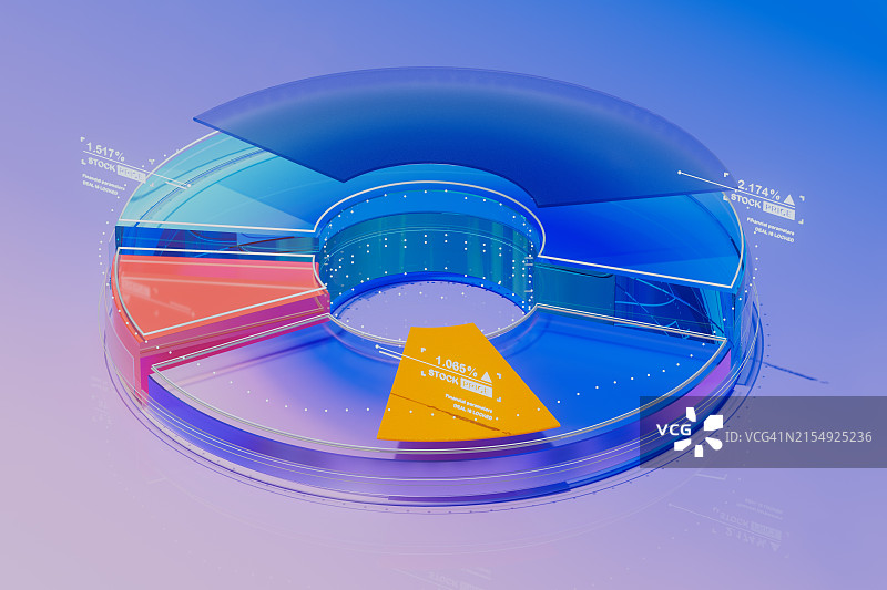 金融科技：增强投资可视化CGI图片素材