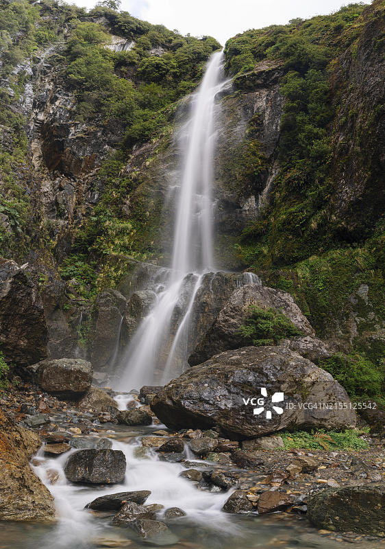 智利艾森西斯内斯卡雷特拉奥斯特拉尔的埃尔孔多瀑布图片素材