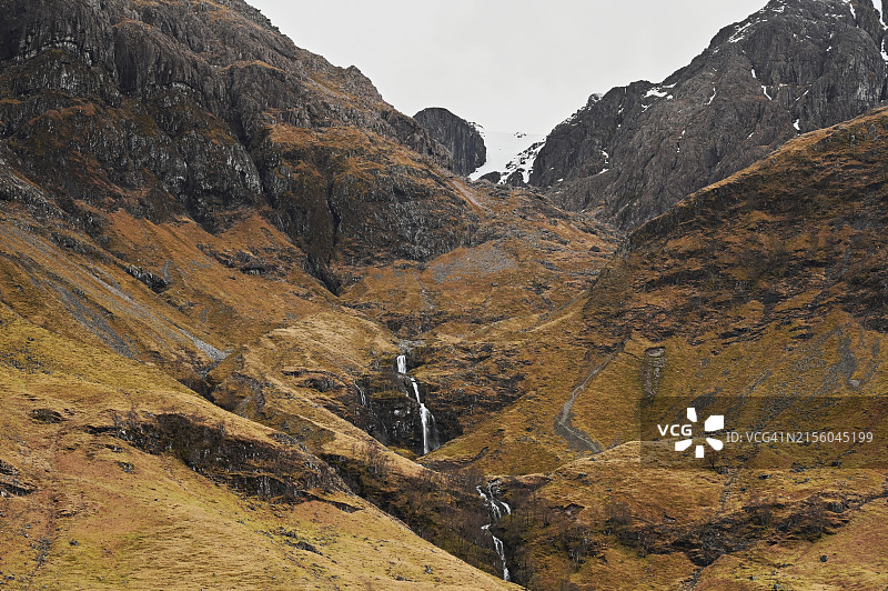 英国高地的壮丽山景图片素材