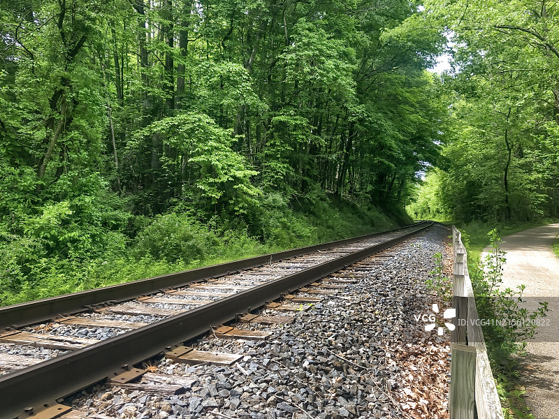 凯霍加国家公园的铁路图片素材