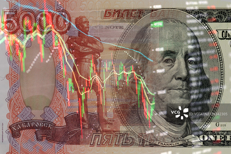 经济数据背景下的俄罗斯卢布和美元图片素材