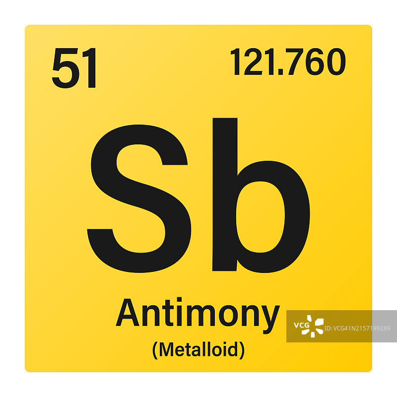 锑元素周期表信息图标图片素材