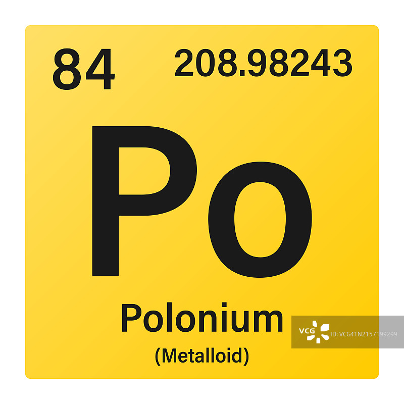 元素周期表：钋元素信息图标图片素材