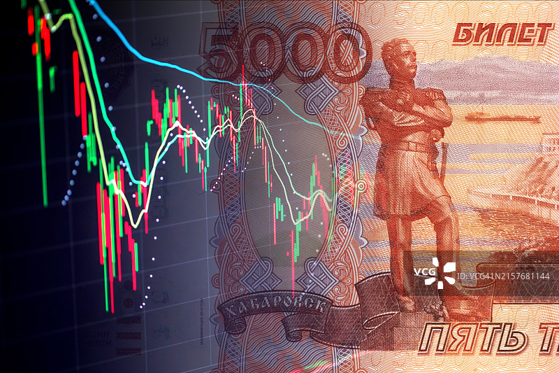 俄罗斯卢布纸币与经济数据背景图片素材