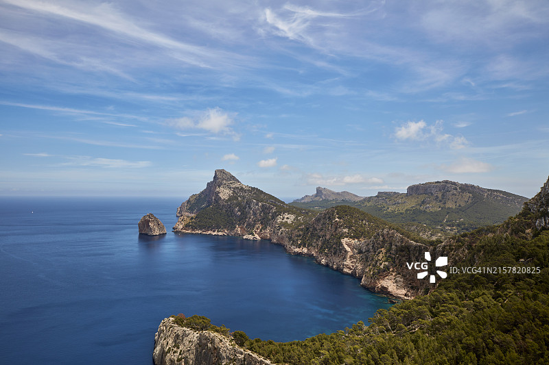 福门托尔-马略卡岛图片素材