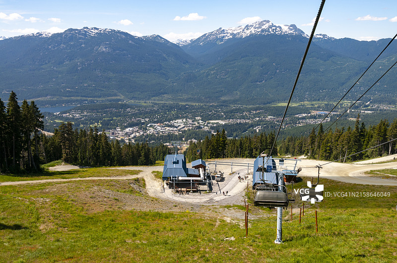 惠斯勒山壮丽景色图片素材