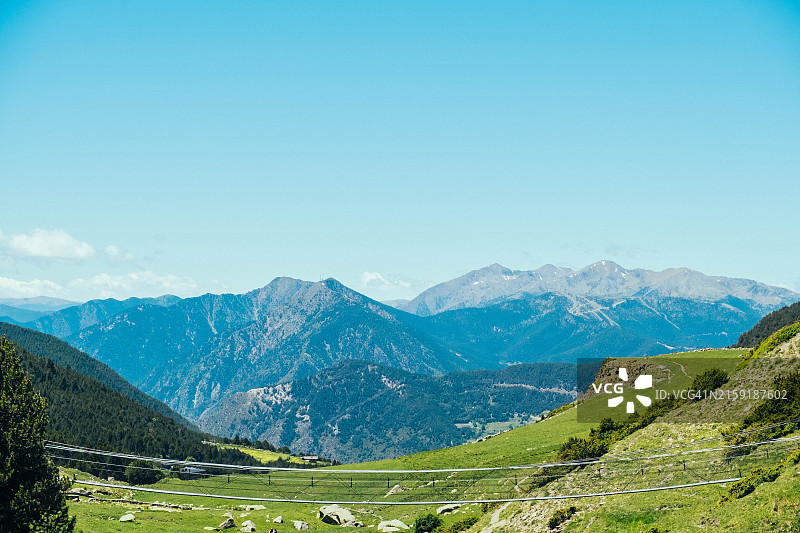 安道尔比利牛斯山脉中的藏式吊桥，天空留有大量空白图片素材