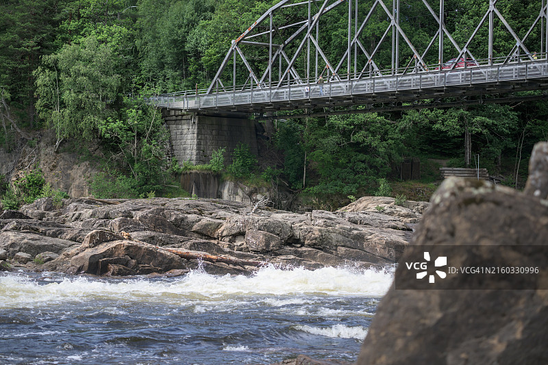 桥下湍急的河流图片素材