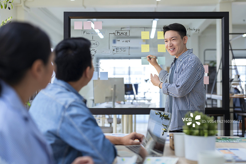 现代办公室的商务金融团队头脑风暴会议。关于ESG项目战略规划的演示，充满活力的年轻企业家在会议室向同事介绍可持续发展战略和ESG目标图片素材