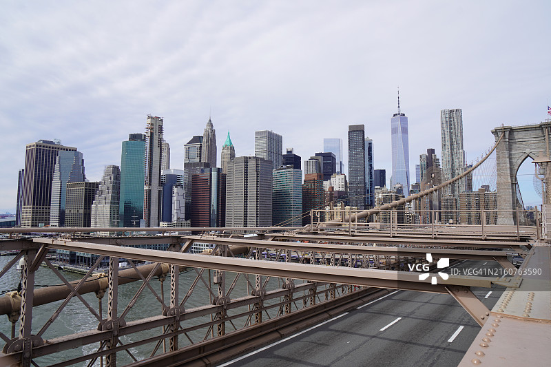 美国纽约市曼哈顿下城天际线与布鲁克林大桥图片素材