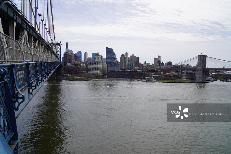 从曼哈顿大桥看到的美国纽约市布鲁克林天际线图片素材