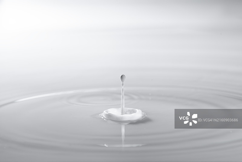 水花飞溅特写图片素材