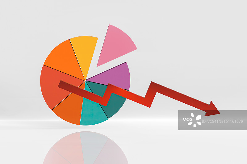 白色背景上带有红色向下箭头的彩色饼图。商业、创新技术分析、大数据、衰退和经济萧条概念图片素材