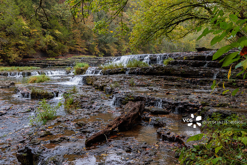 田纳西州伯吉斯瀑布州立公园的瀑布图片素材