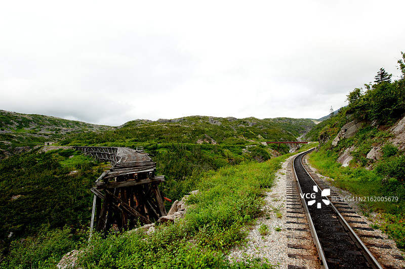 火车和栈桥图片素材