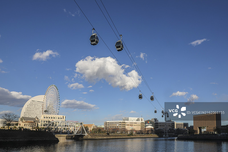 横滨空中缆车与标志性摩天轮图片素材