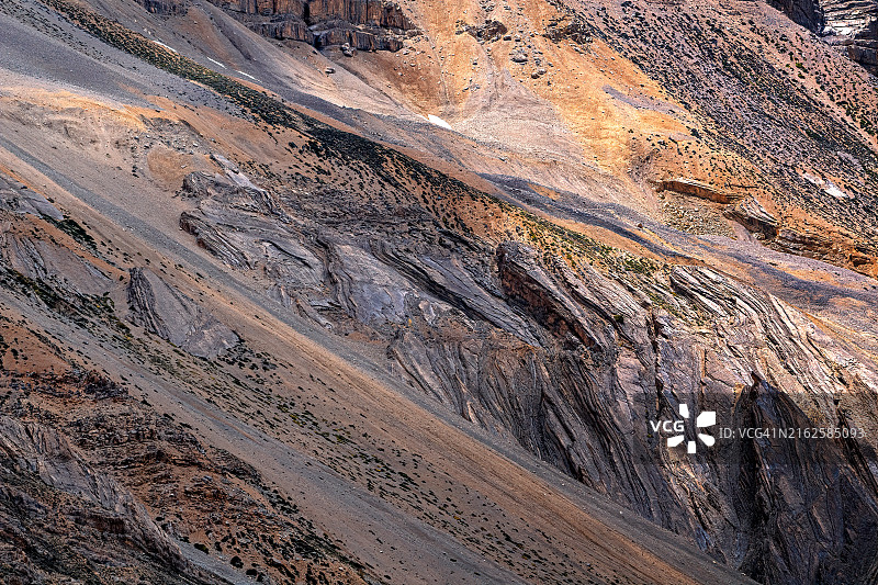 土地高角度景观图片素材