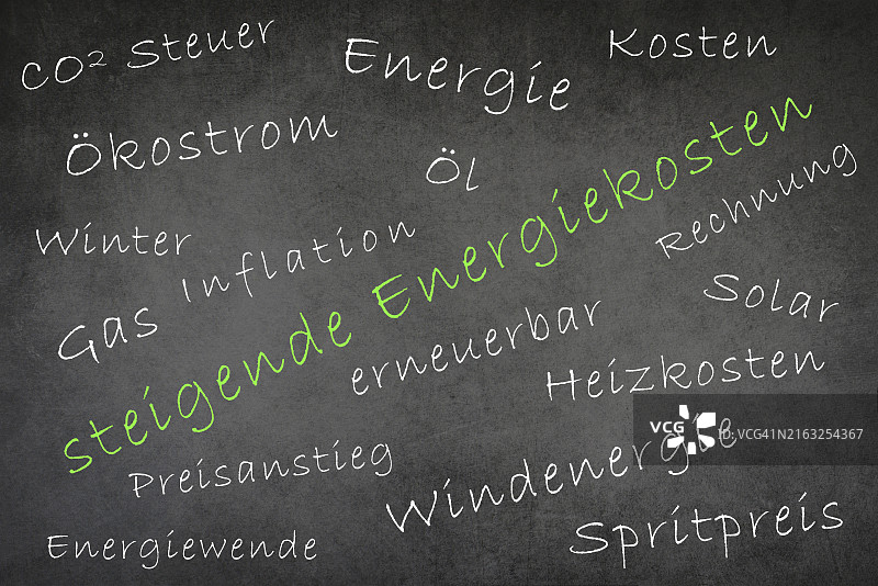 黑板上的能源成本、燃料价格、绿色电力等词汇（德语）图片素材