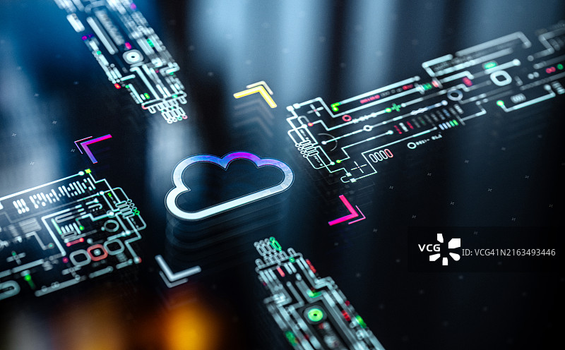 数字云概念背景。云计算解决方案和演进。技术进步和创新世界的未来云图标。云计算背景图片素材