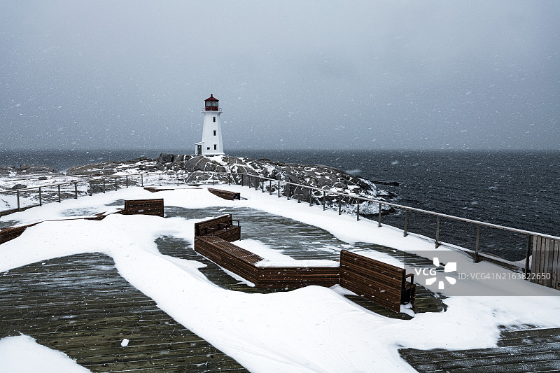 冬季风暴中的灯塔图片素材