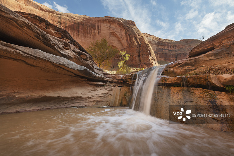 郊狼峡谷瀑布图片素材