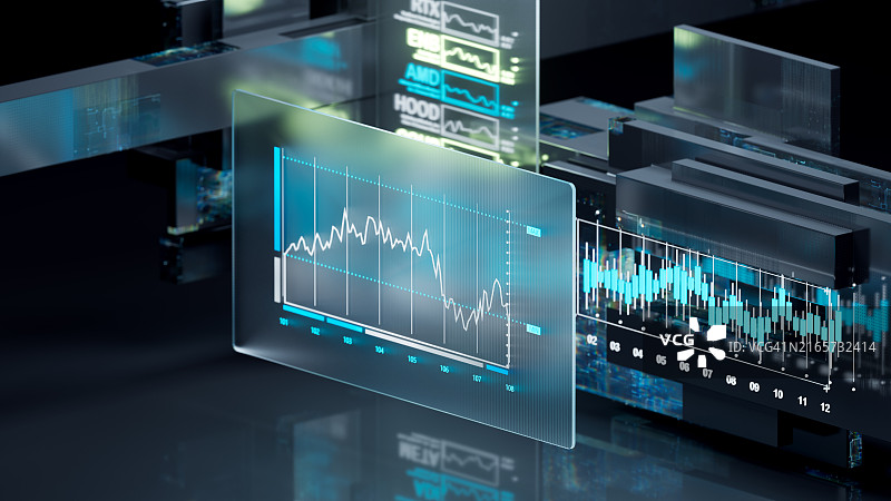 带有市场图表的未来金融仪表板：金融科技的未来图片素材