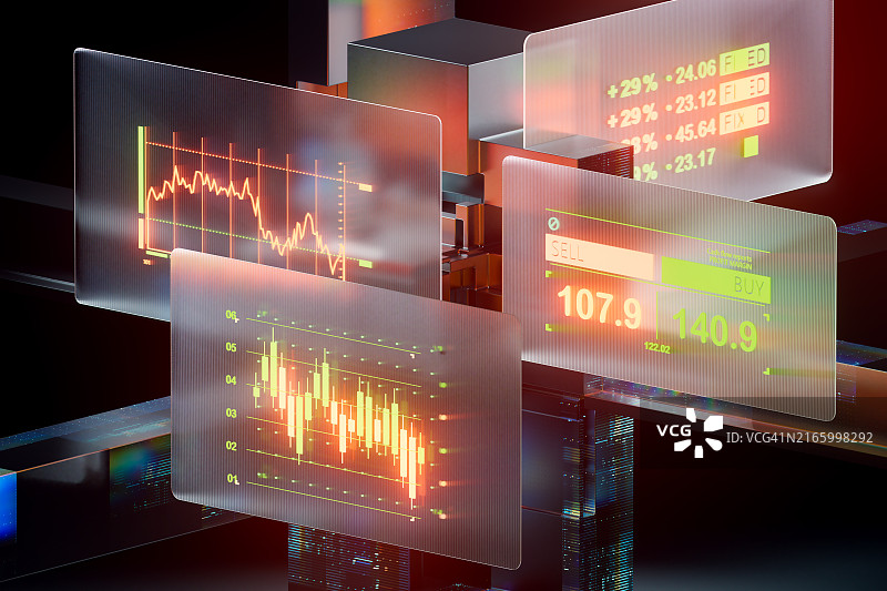 具有市场图表的未来金融仪表板：现代投资者的战略见解，自信地驾驭市场图片素材