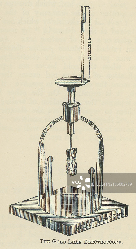 用于检测和测量静电或电压的金箔验电器古老雕刻插图图片素材