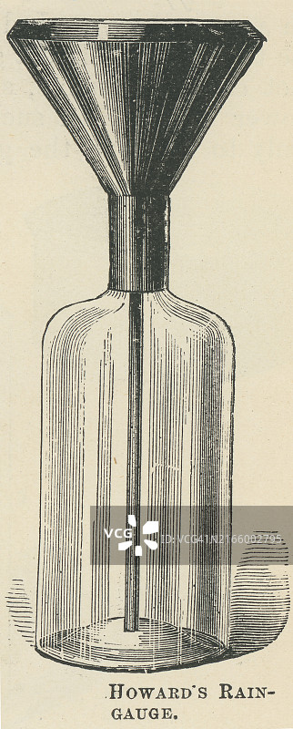 霍华德雨量计古版画插图图片素材