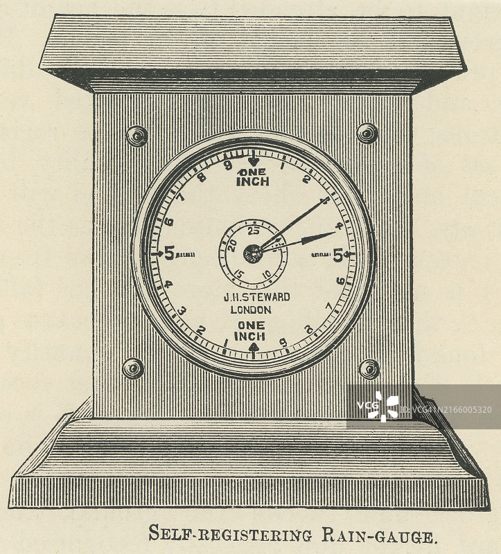 自记雨量计古版雕刻插图图片素材