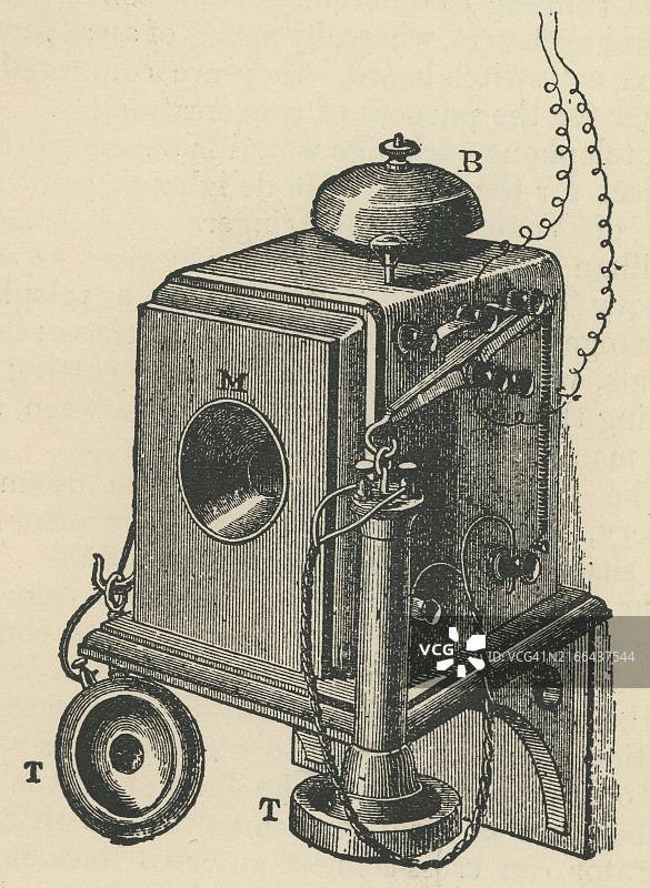 早期电话设备古版画图片素材