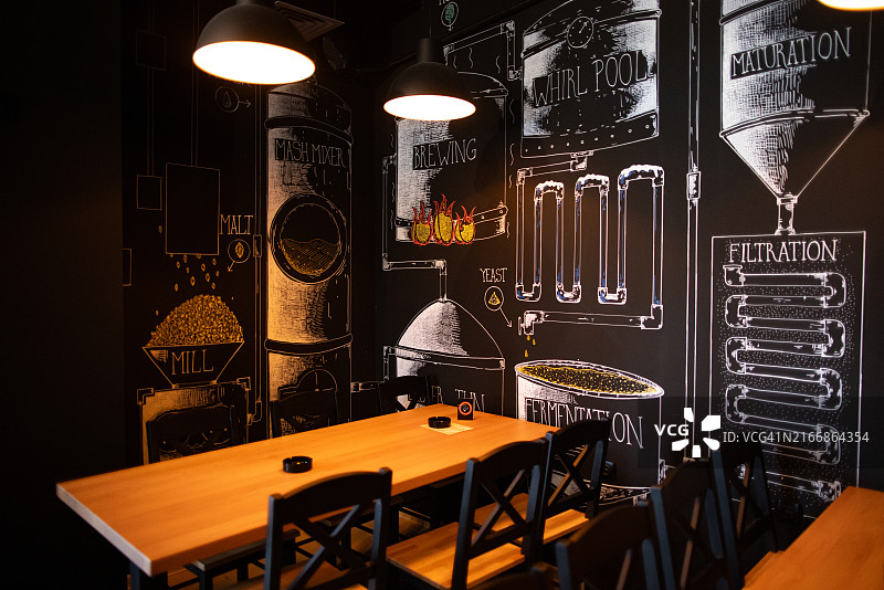 空酒吧图片素材