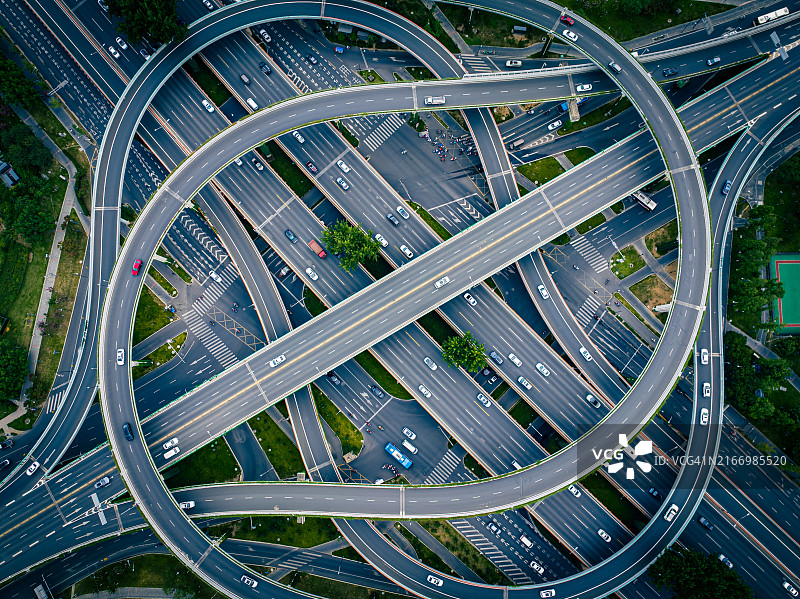 中国成都城市立交桥图片素材