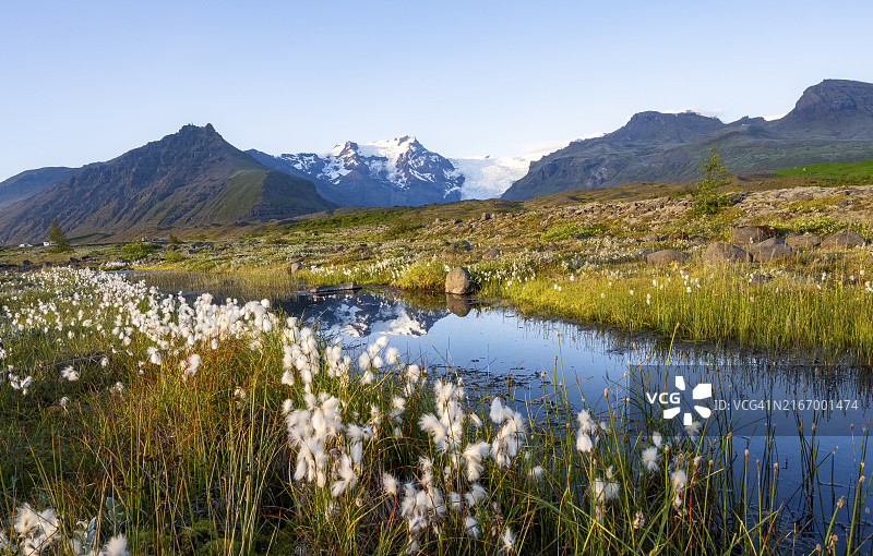 冰岛瓦特纳冰川国家公园：冰川和山脉在河中的倒影图片素材