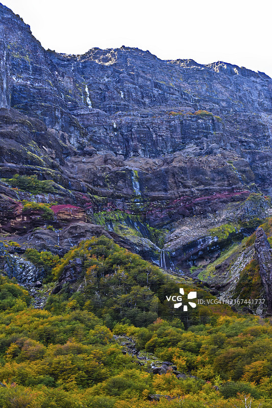 伊瓜苏瀑布，阿根廷内格罗河图片素材
