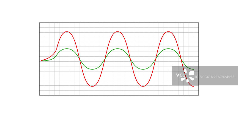 血糖平衡插图图片素材