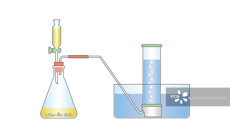 氢气制备示意图图片素材