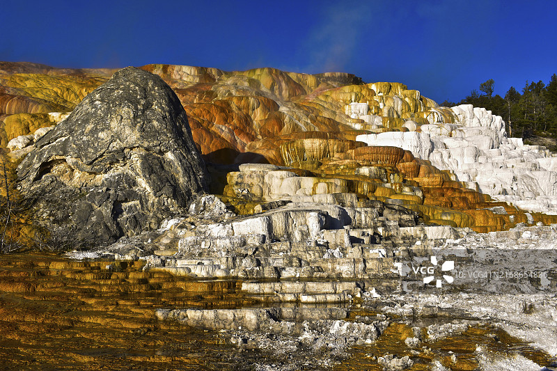 黄石国家公园猛犸台地图片素材