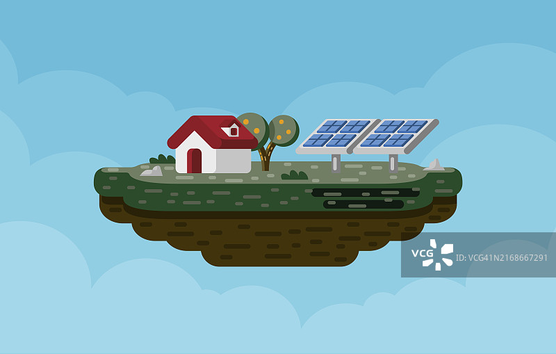 电力自给自足概念：漂浮岛上的生态友好型房屋连接到太阳能电池板，实现自主电力可持续能源生态系统。扁平化设计，可编辑矢量图片素材