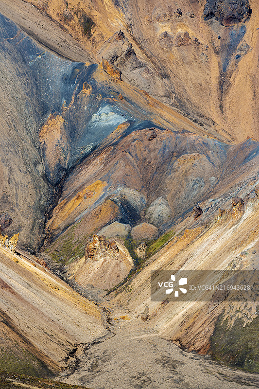 冰岛兰德曼纳劳卡火山区彩色山脉景色图片素材