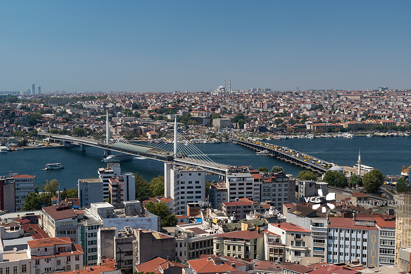 从加拉塔看到的历史半岛景色图片素材