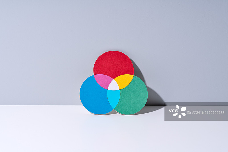 RGB颜色混合（红、绿、蓝）色彩模型纸艺图片素材