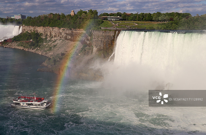 尼亚加拉瀑布的彩虹和游船图片素材