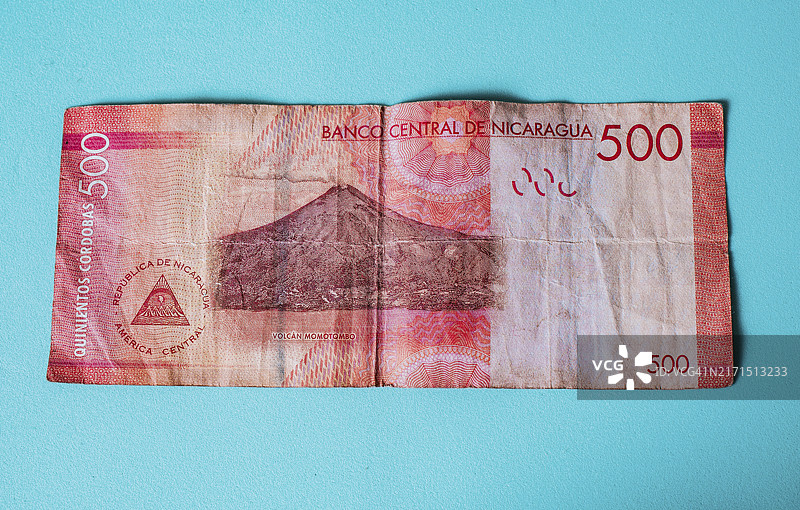 尼加拉瓜科多巴纸币背景图片素材