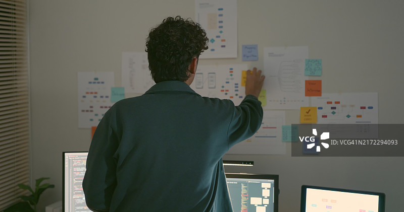 程序员在墙上图表上规划项目图片素材