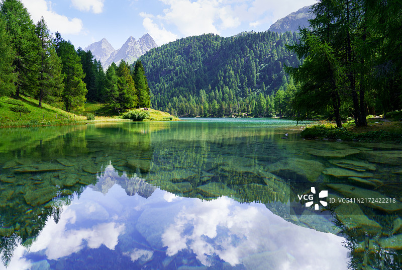 湖泊与山脉在天空下的美丽景色图片素材