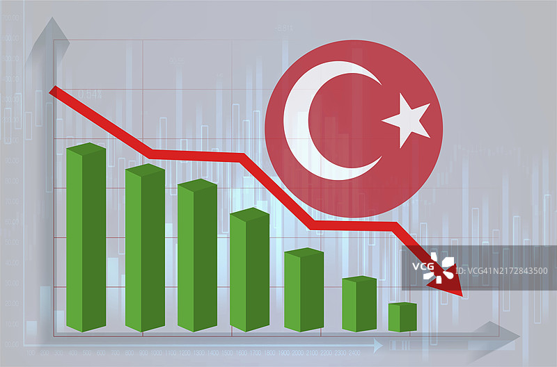土耳其经济衰退，经济下滑，土耳其国旗上的红色箭头指向衰退图，通货膨胀图片素材