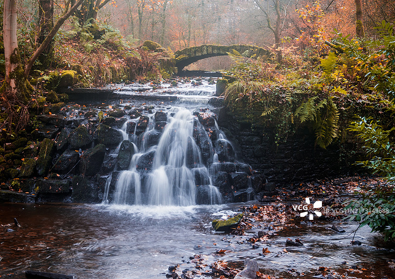 英国达温森林瀑布景观图片素材
