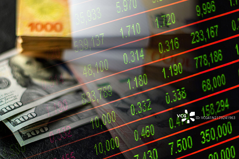 阿根廷比索现金、美元和股市指标——经济图表图片素材